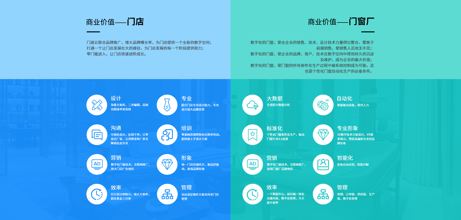 商业价值