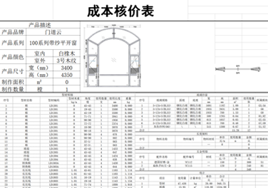 财务管理